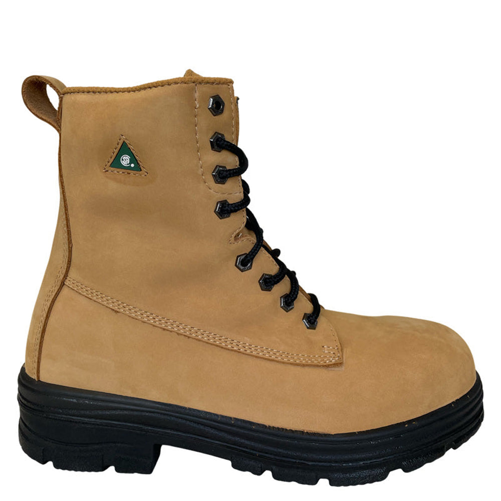 Budget chaussures 150$ MAX!