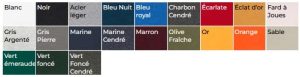 Variations de couleurs sisponibles